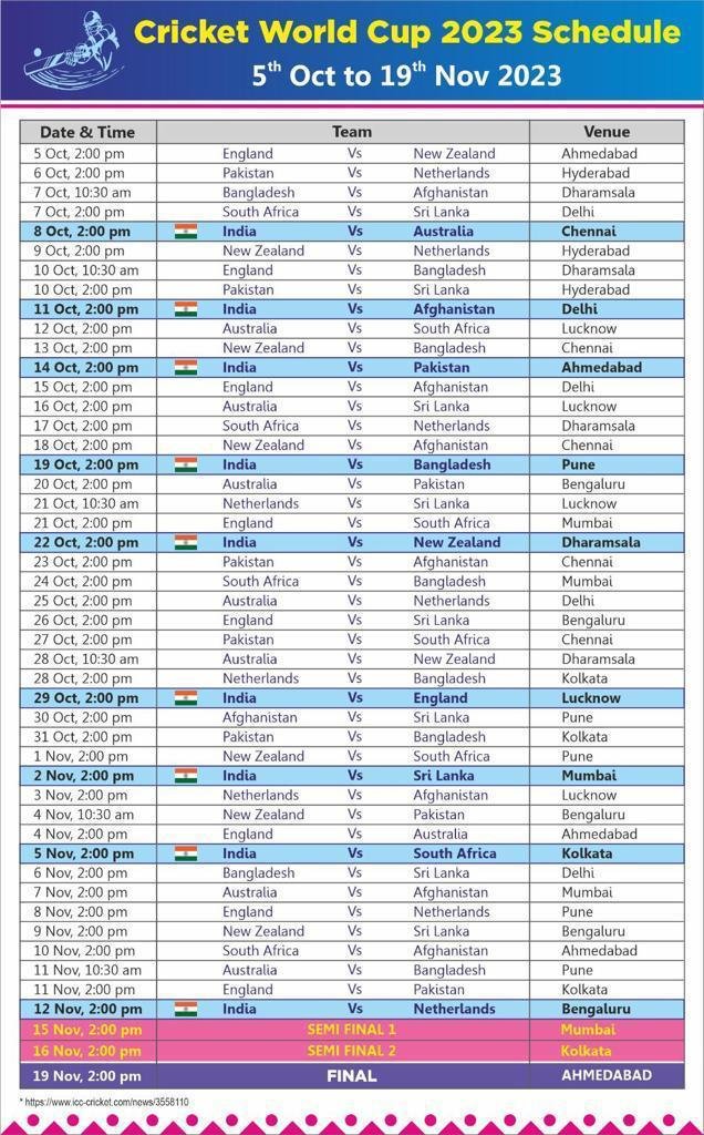 CRICKET WORLDCUP 2023 schedule